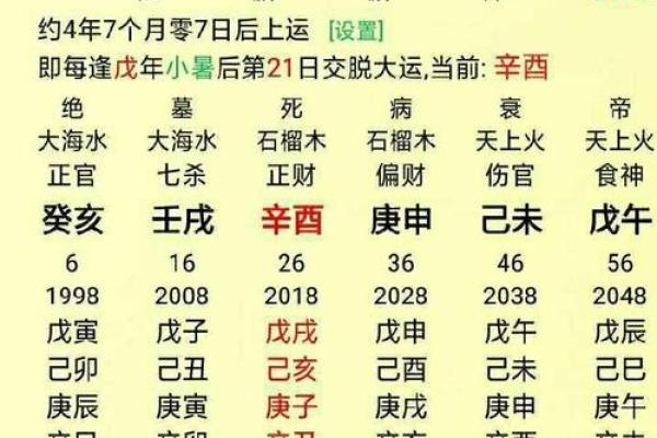 事业命运算命