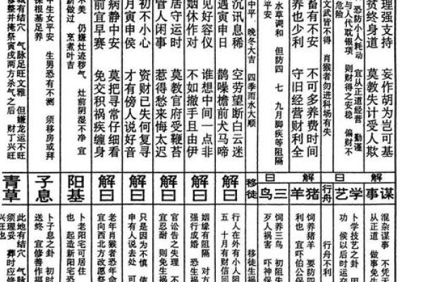 文昌灵签第36签
