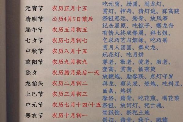 传统节日元宵节那天是几月几日是什么节