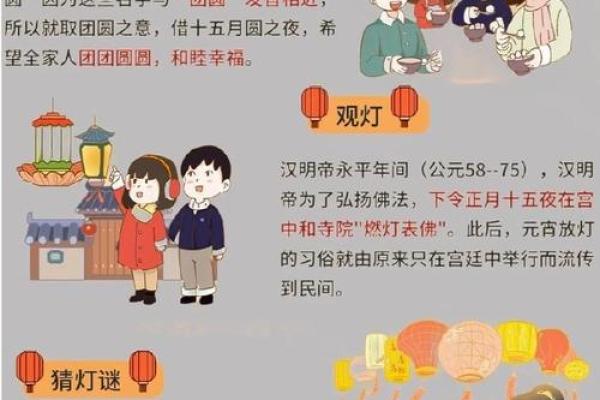 传统节日元宵节那天是几月几日是什么节