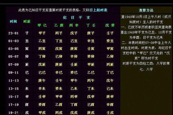 算八字算命