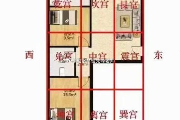 二十年前房子风水图片