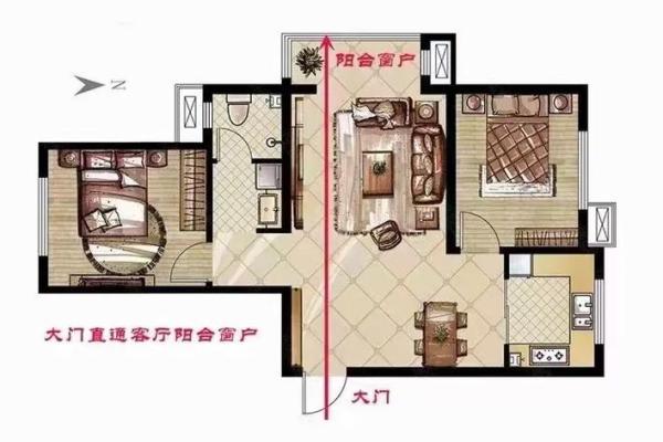楼顶大门方位，楼顶大门方位怎么选？
