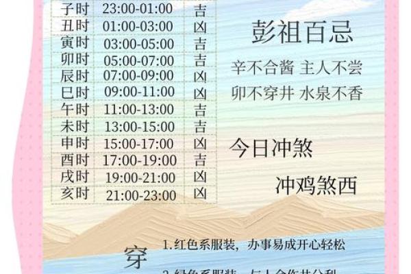 黄历中的时辰吉凶啥意思
