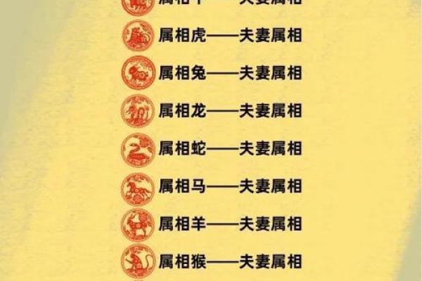 1988年属龙女的婚姻配对