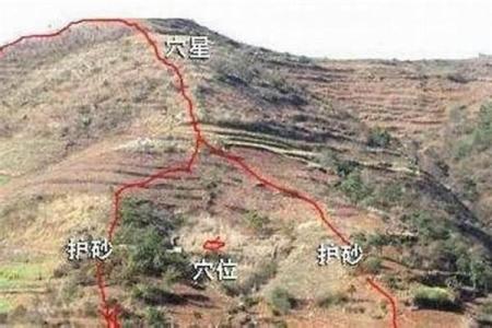 农村坟地风水大全有什么讲究怎么看