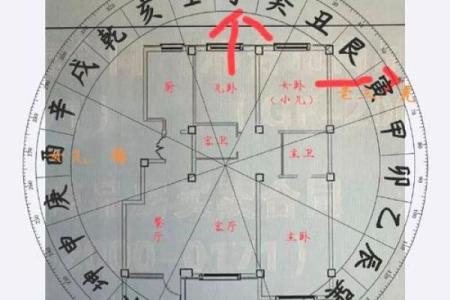 有纷争的房子风水