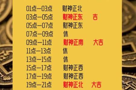 财神方位查询 2024年10月20日什么方向利求财