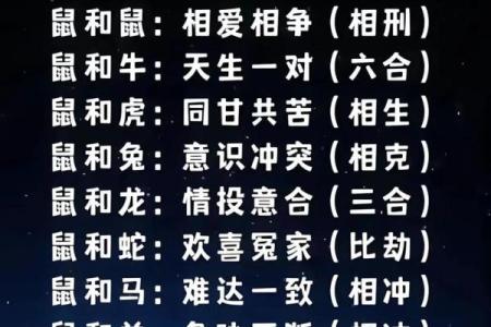 测你2024和属牛人的爱情配对指数是多少