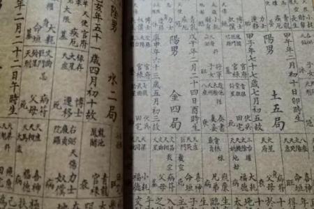 紫薇斗数命理学05