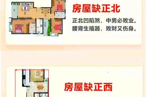 一楼西北角房子风水