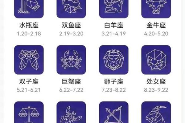 星座七月运势图表最新
