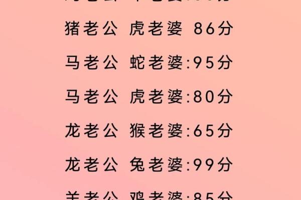 抖音姓名怎么配对 抖音姓名配对契合度测试？