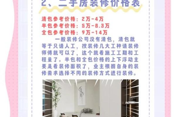 一起看看购买二手房的风水讲究