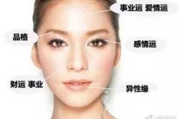 风水面相印堂发亮的女人有财运吗