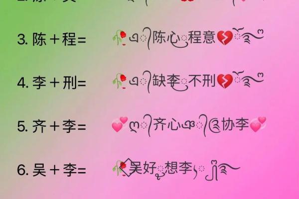 情侣姓名配对的微信名 姓名情侣id？