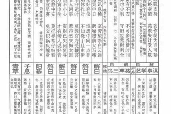 太上灵签第六
