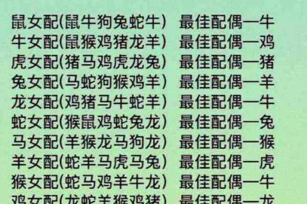2005年属什么生肖配对最好,2005年属鸡的属相婚配表