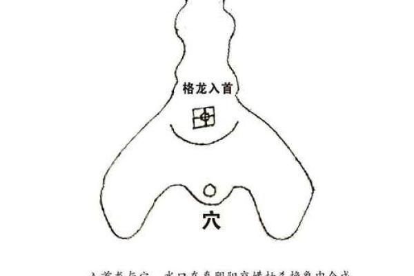 三元风水曾