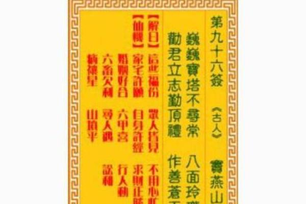 观音灵签第21签复合
