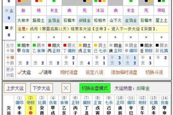 八字排盘解盘