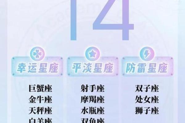 白羊天蝎座配对指数分析 白羊天蝎座配对指数是多少