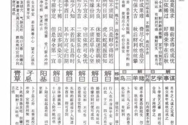 灵签266