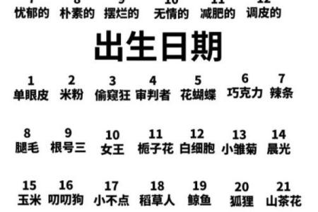 生日姻缘测试在线配对