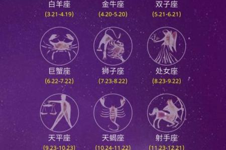 未来一年运势爆棚的星座