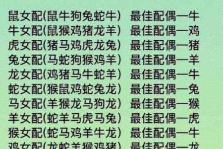 2005年属什么生肖配对最好,2005年属鸡的属相婚配表