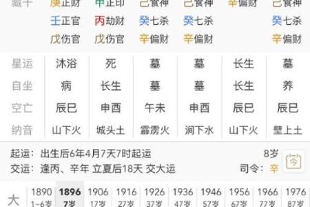 墓地与生辰八字