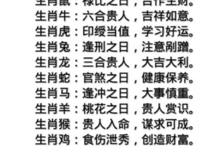 日历查询农历三月星座运势
