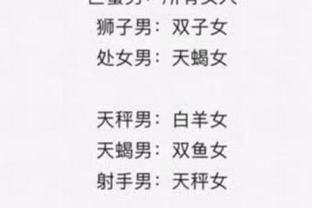 生日命运：十月十五是什么星座？