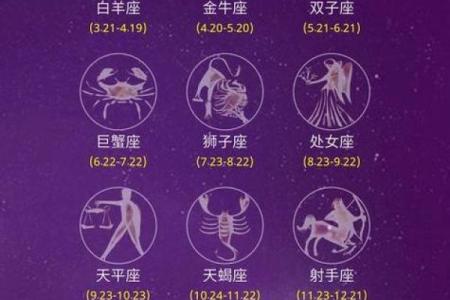 十二星座六月下运势
