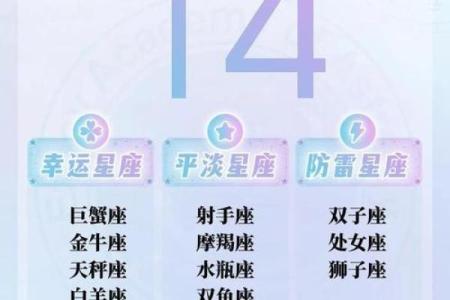 白羊天蝎座配对指数分析 白羊天蝎座配对指数是多少
