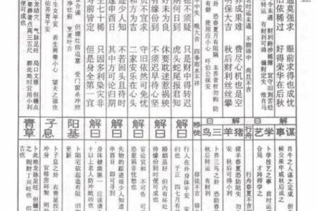 灵签266