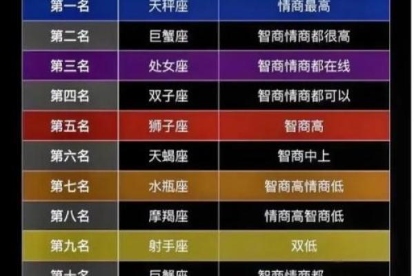 处女座和摩羯座配对指数