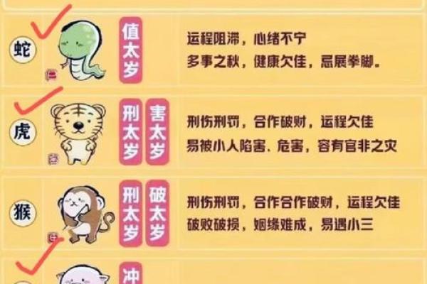 佛祖灵签第14签详解运势