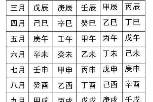 卯月主要用于算命吗