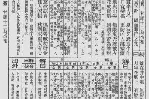 北帝灵签23