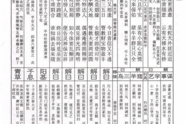 佛祖灵签七
