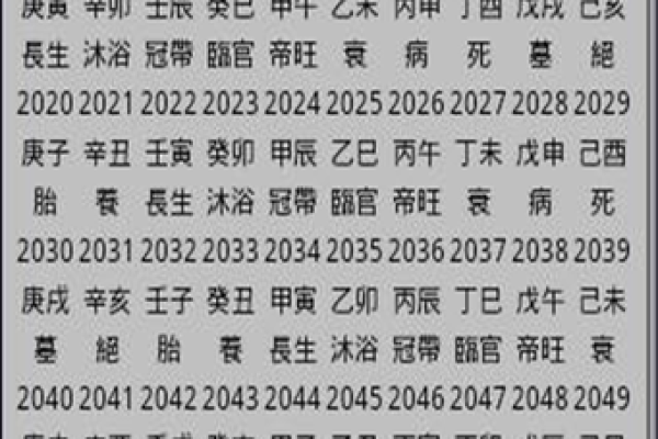 算命app