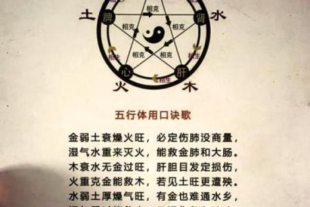 今日喜神方位查询 2024年12月23日喜神在哪个方向