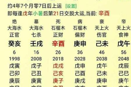 八字师傅谈命理准吗
