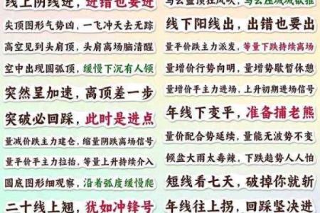 金口诀怎么定前后方位