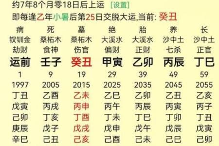 有大出息的人八字特征,思想深度高的八字特征