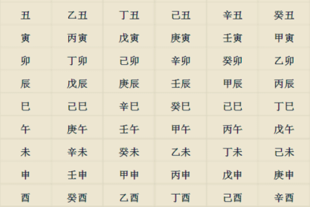 周易八字免费测算,八字算命测一生命运