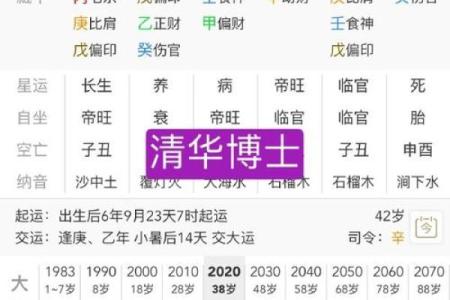 八字水旺的女人的婚姻