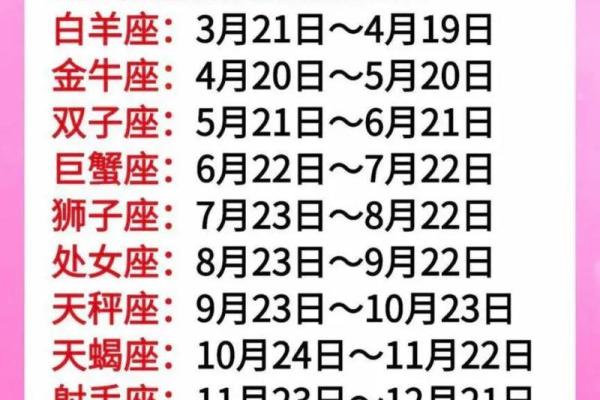生日命运：八月十七是什么星座？
