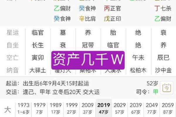 男人八字纯阳